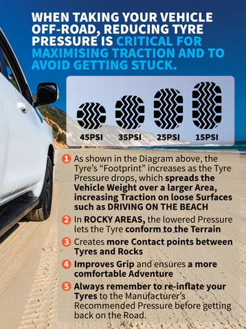 Mean Mother - 2-in-1 Digital Tyre Deflator + Gauge - Reifendruckprüfer+Schnellablasser