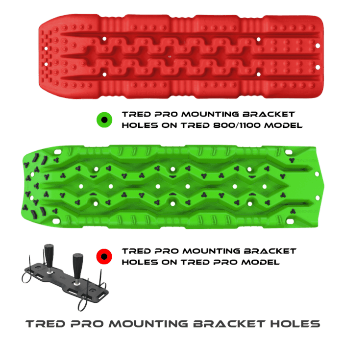 TRED Pro Mounting Bracket